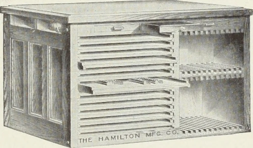 An illustration from American specimen book of type styles : complete catalogue of printing machinery and printing supplies, 1912, 1912, leaf 1285