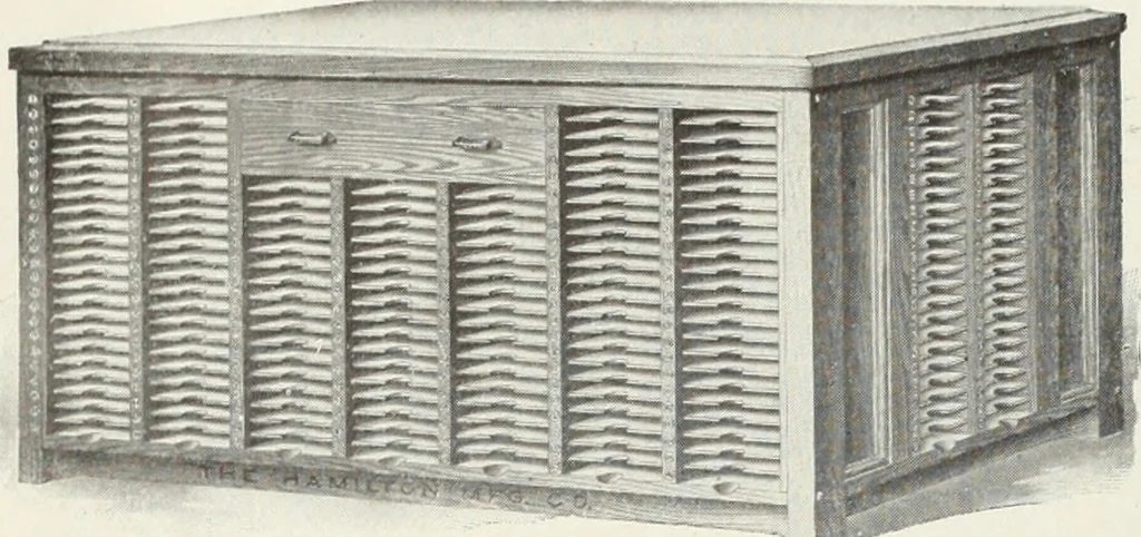 An illustration from American specimen book of type styles : complete catalogue of printing machinery and printing supplies, 1912, 1912, leaf 1287