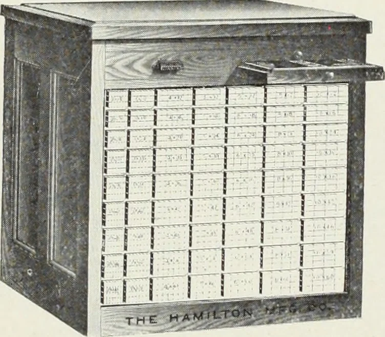 An illustration from American specimen book of type styles : complete catalogue of printing machinery and printing supplies, 1912, 1912, leaf 1287