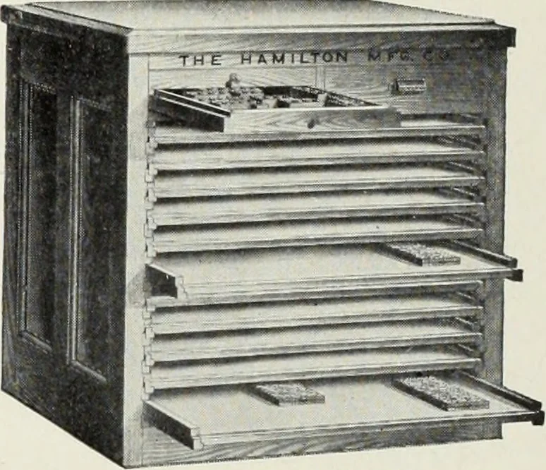 An illustration from American specimen book of type styles : complete catalogue of printing machinery and printing supplies, 1912, 1912, leaf 1287