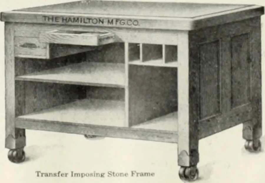 An illustration from American specimen book of type styles : complete catalogue of printing machinery and printing supplies, 1912, 1912, leaf 1288