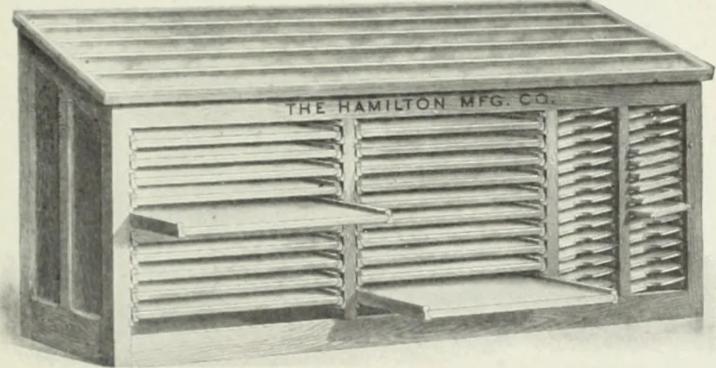 An illustration from American specimen book of type styles : complete catalogue of printing machinery and printing supplies, 1912, 1912, leaf 1290