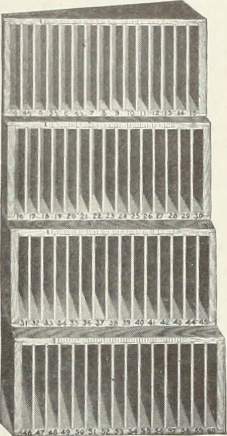 An illustration from American specimen book of type styles : complete catalogue of printing machinery and printing supplies, 1912, 1912, leaf 1293