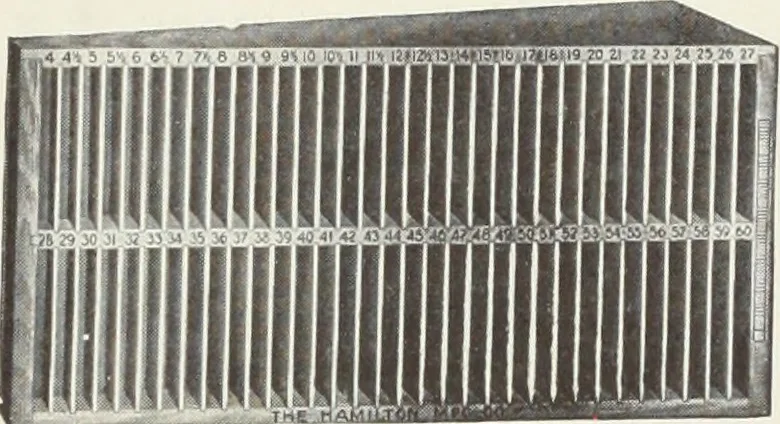 An illustration from American specimen book of type styles : complete catalogue of printing machinery and printing supplies, 1912, 1912, leaf 1293