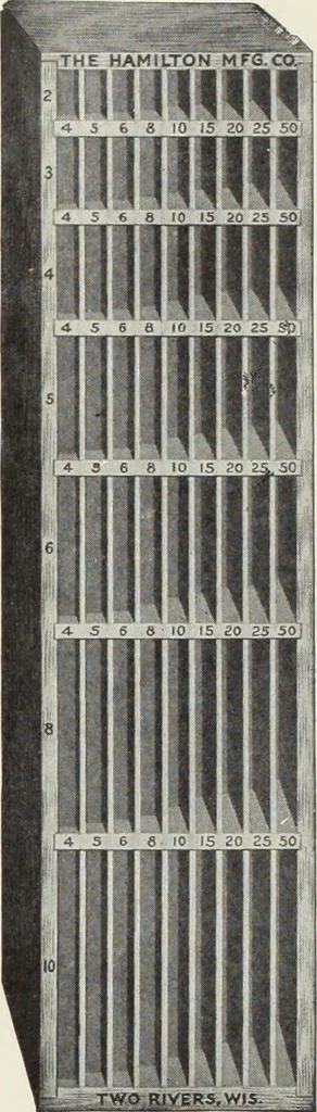 An illustration from American specimen book of type styles : complete catalogue of printing machinery and printing supplies, 1912, 1912, leaf 1293