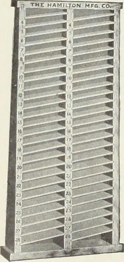 An illustration from American specimen book of type styles : complete catalogue of printing machinery and printing supplies, 1912, 1912, leaf 1293