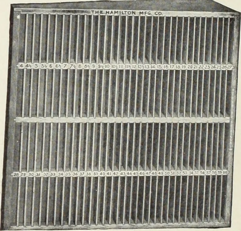 An illustration from American specimen book of type styles : complete catalogue of printing machinery and printing supplies, 1912, 1912, leaf 1293