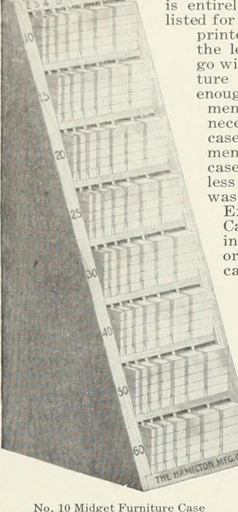 An illustration from American specimen book of type styles : complete catalogue of printing machinery and printing supplies, 1912, 1912, leaf 1295