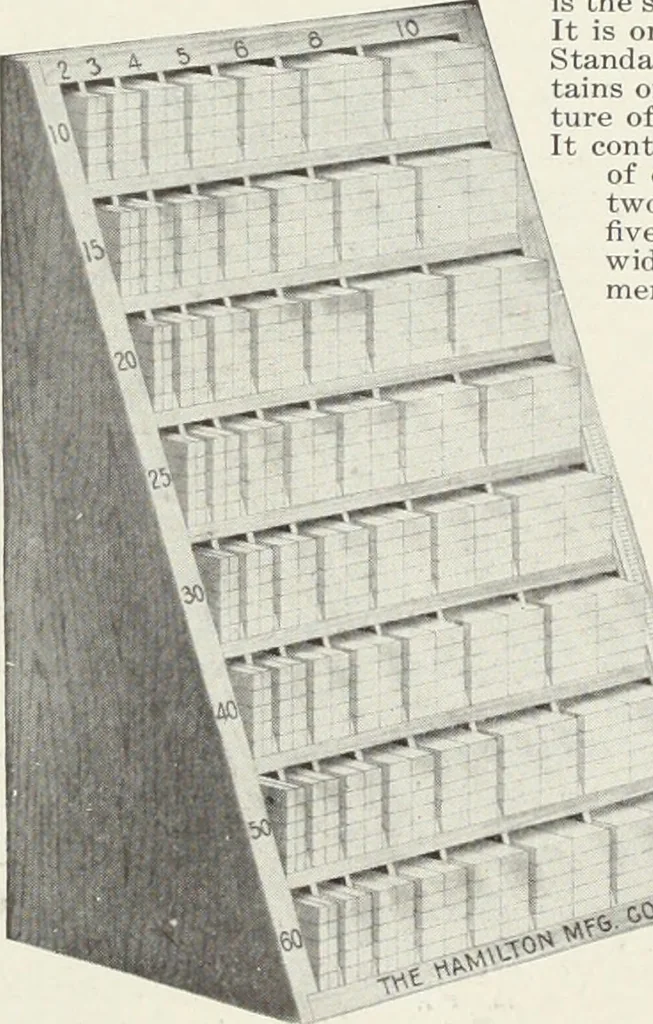 An illustration from American specimen book of type styles : complete catalogue of printing machinery and printing supplies, 1912, 1912, leaf 1295
