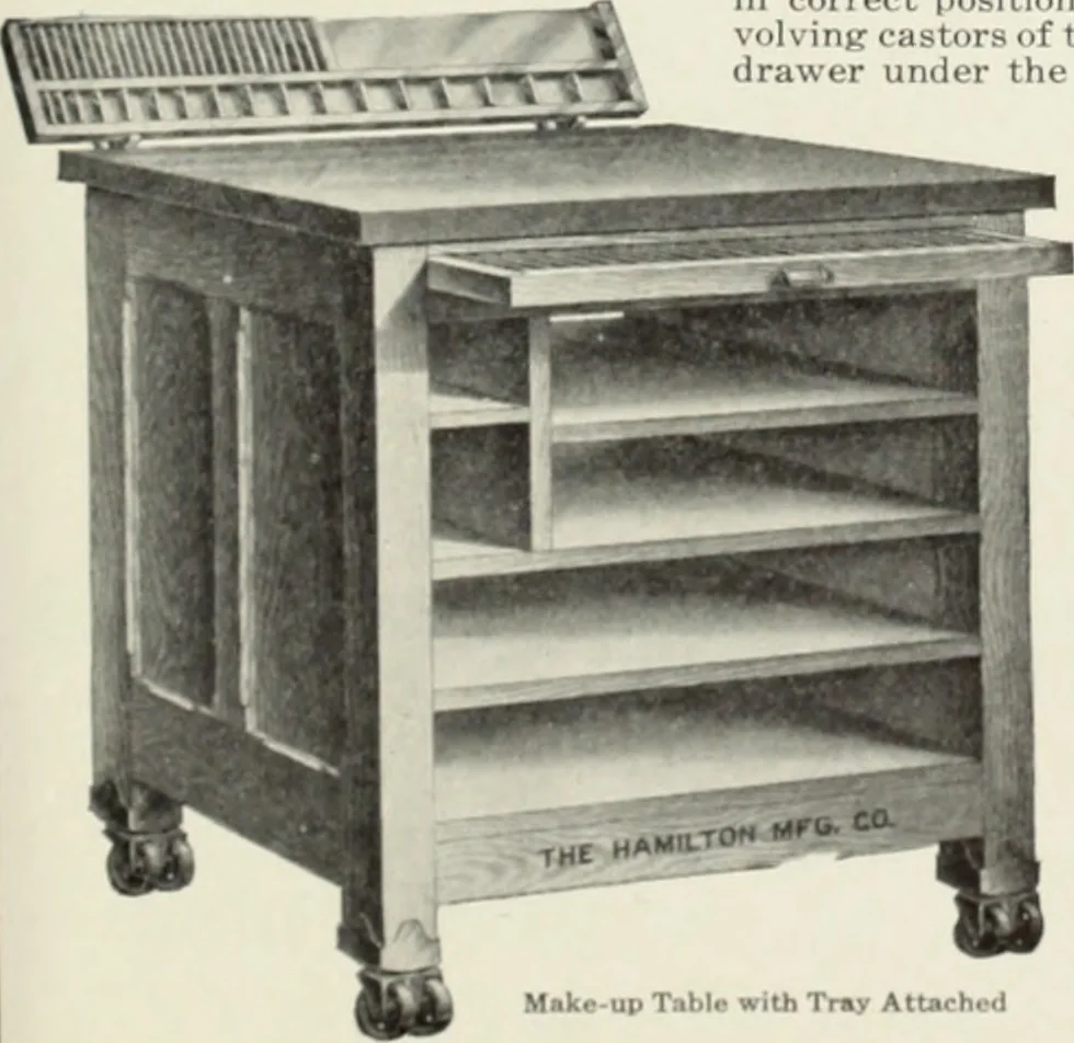 An illustration from American specimen book of type styles : complete catalogue of printing machinery and printing supplies, 1912, 1912, leaf 1296