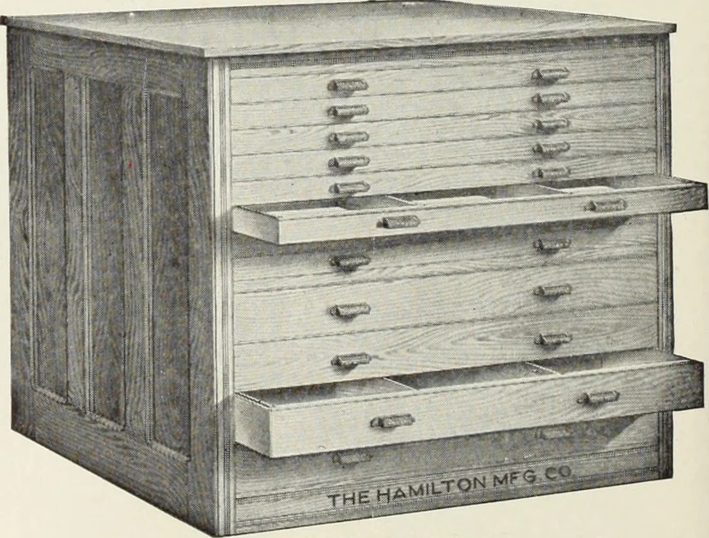 An illustration from American specimen book of type styles : complete catalogue of printing machinery and printing supplies, 1912, 1912, leaf 1299