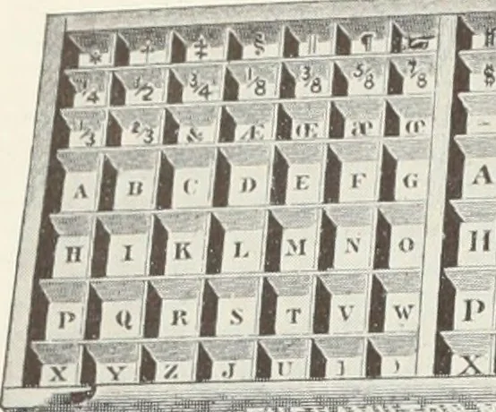 An illustration from American specimen book of type styles : complete catalogue of printing machinery and printing supplies, 1912, 1912, leaf 1301