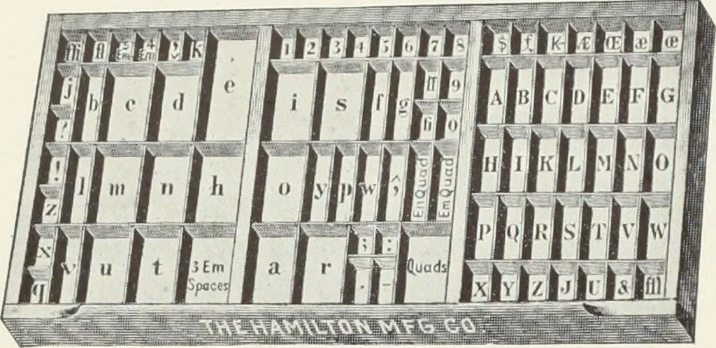 An illustration from American specimen book of type styles : complete catalogue of printing machinery and printing supplies, 1912, 1912, leaf 1301