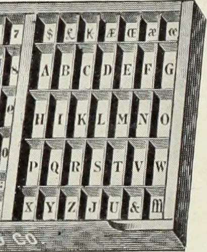 An illustration from American specimen book of type styles : complete catalogue of printing machinery and printing supplies, 1912, 1912, leaf 1301