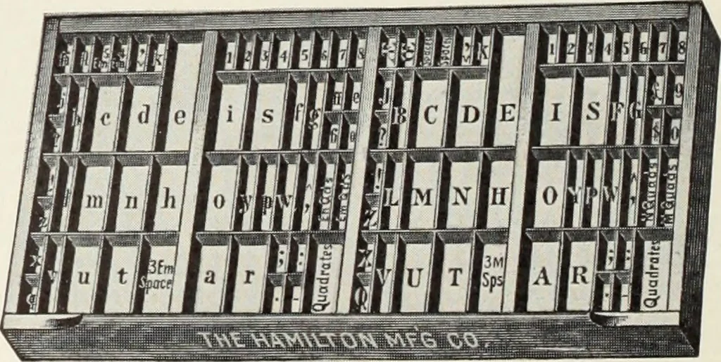 An illustration from American specimen book of type styles : complete catalogue of printing machinery and printing supplies, 1912, 1912, leaf 1301