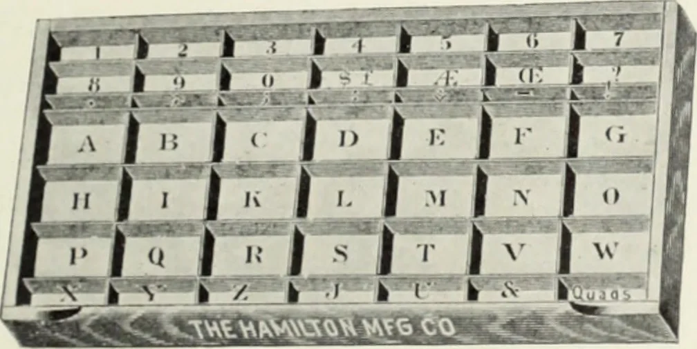 An illustration from American specimen book of type styles : complete catalogue of printing machinery and printing supplies, 1912, 1912, leaf 1302