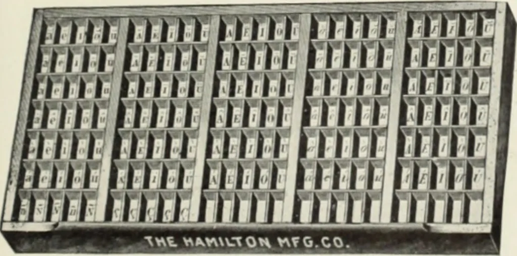 An illustration from American specimen book of type styles : complete catalogue of printing machinery and printing supplies, 1912, 1912, leaf 1302
