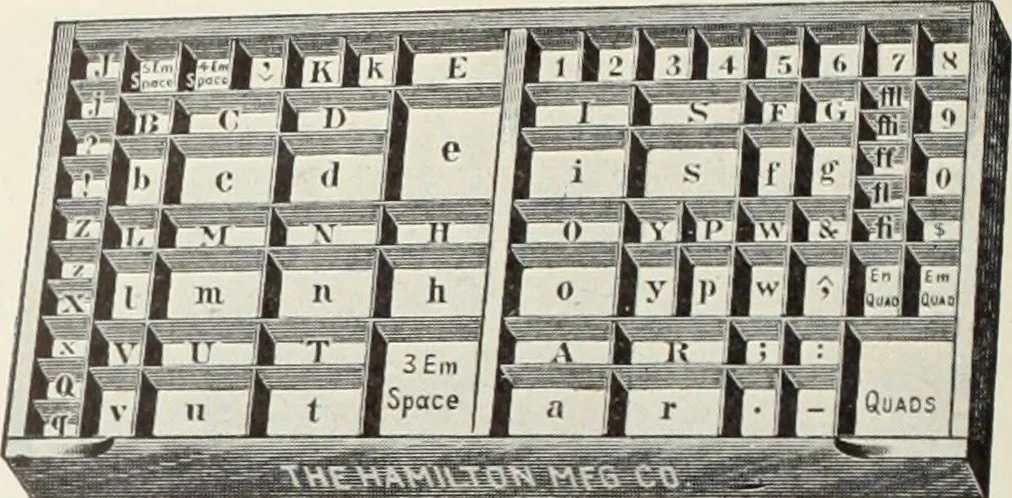 An illustration from American specimen book of type styles : complete catalogue of printing machinery and printing supplies, 1912, 1912, leaf 1303