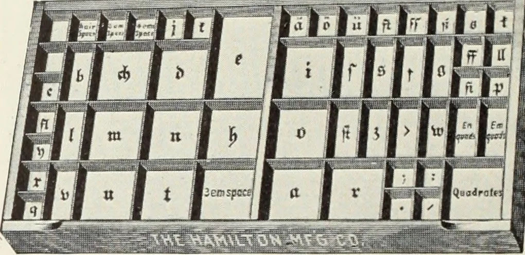 An illustration from American specimen book of type styles : complete catalogue of printing machinery and printing supplies, 1912, 1912, leaf 1303