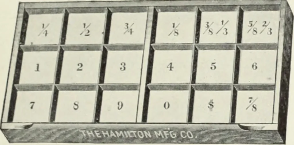 An illustration from American specimen book of type styles : complete catalogue of printing machinery and printing supplies, 1912, 1912, leaf 1304