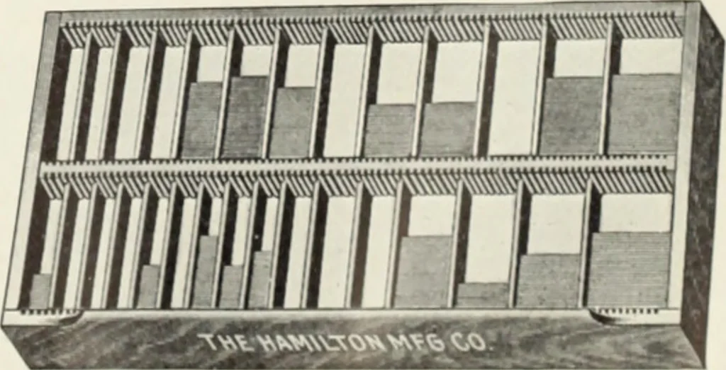 An illustration from American specimen book of type styles : complete catalogue of printing machinery and printing supplies, 1912, 1912, leaf 1304