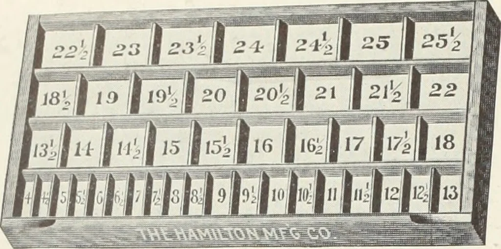 An illustration from American specimen book of type styles : complete catalogue of printing machinery and printing supplies, 1912, 1912, leaf 1305