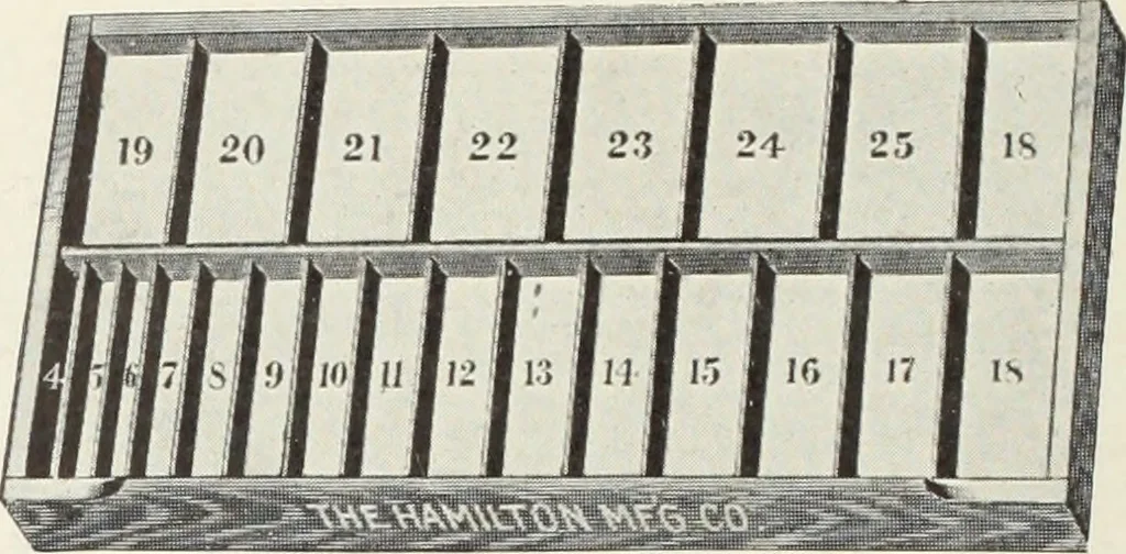 An illustration from American specimen book of type styles : complete catalogue of printing machinery and printing supplies, 1912, 1912, leaf 1305