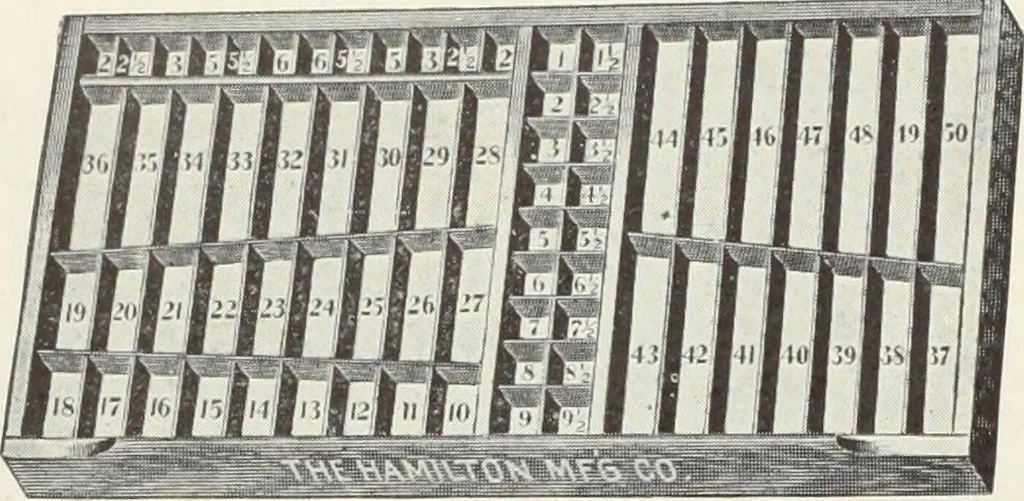 An illustration from American specimen book of type styles : complete catalogue of printing machinery and printing supplies, 1912, 1912, leaf 1305