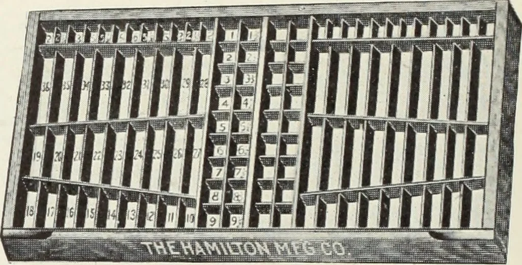 An illustration from American specimen book of type styles : complete catalogue of printing machinery and printing supplies, 1912, 1912, leaf 1305