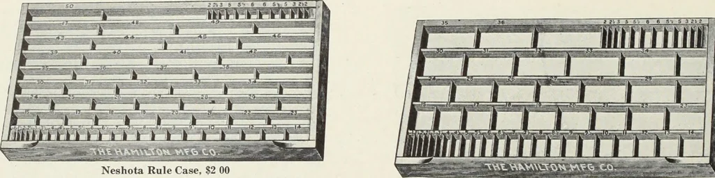 An illustration from American specimen book of type styles : complete catalogue of printing machinery and printing supplies, 1912, 1912, leaf 1305