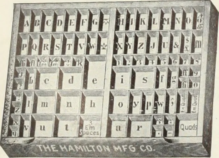 An illustration from American specimen book of type styles : complete catalogue of printing machinery and printing supplies, 1912, 1912, leaf 1305