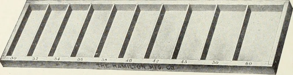 An illustration from American specimen book of type styles : complete catalogue of printing machinery and printing supplies, 1912, 1912, leaf 1307