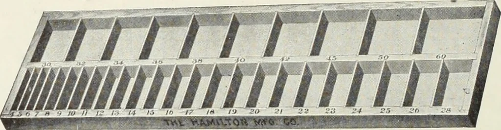An illustration from American specimen book of type styles : complete catalogue of printing machinery and printing supplies, 1912, 1912, leaf 1307