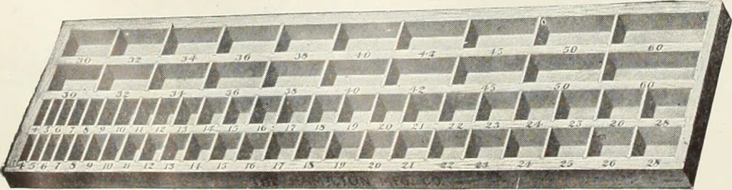 An illustration from American specimen book of type styles : complete catalogue of printing machinery and printing supplies, 1912, 1912, leaf 1307