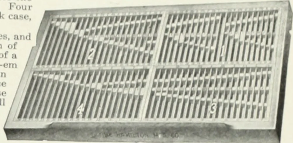 An illustration from American specimen book of type styles : complete catalogue of printing machinery and printing supplies, 1912, 1912, leaf 1308