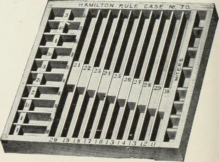 An illustration from American specimen book of type styles : complete catalogue of printing machinery and printing supplies, 1912, 1912, leaf 1309