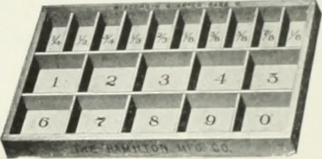 An illustration from American specimen book of type styles : complete catalogue of printing machinery and printing supplies, 1912, 1912, leaf 1310