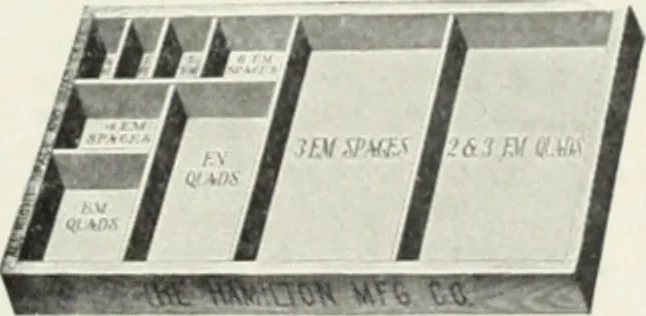 An illustration from American specimen book of type styles : complete catalogue of printing machinery and printing supplies, 1912, 1912, leaf 1310