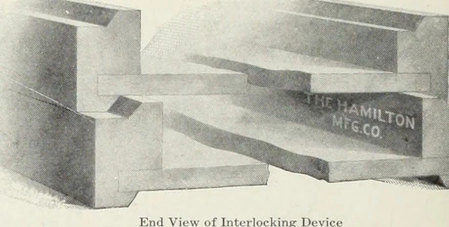 An illustration from American specimen book of type styles : complete catalogue of printing machinery and printing supplies, 1912, 1912, leaf 1311