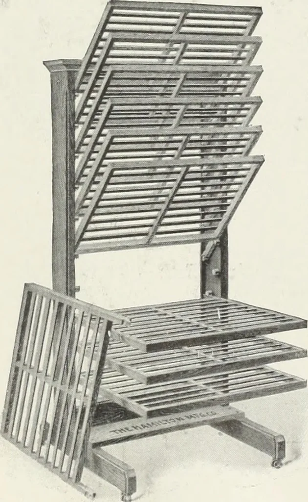 An illustration from American specimen book of type styles : complete catalogue of printing machinery and printing supplies, 1912, 1912, leaf 1311