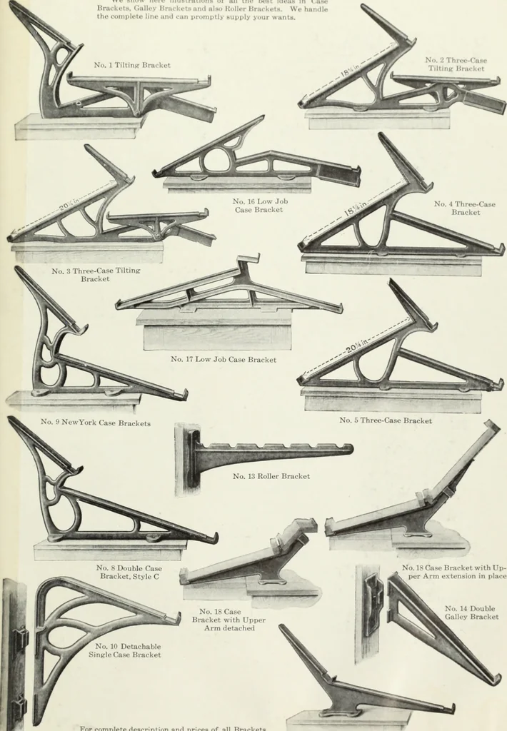 An illustration from American specimen book of type styles : complete catalogue of printing machinery and printing supplies, 1912, 1912, leaf 1312