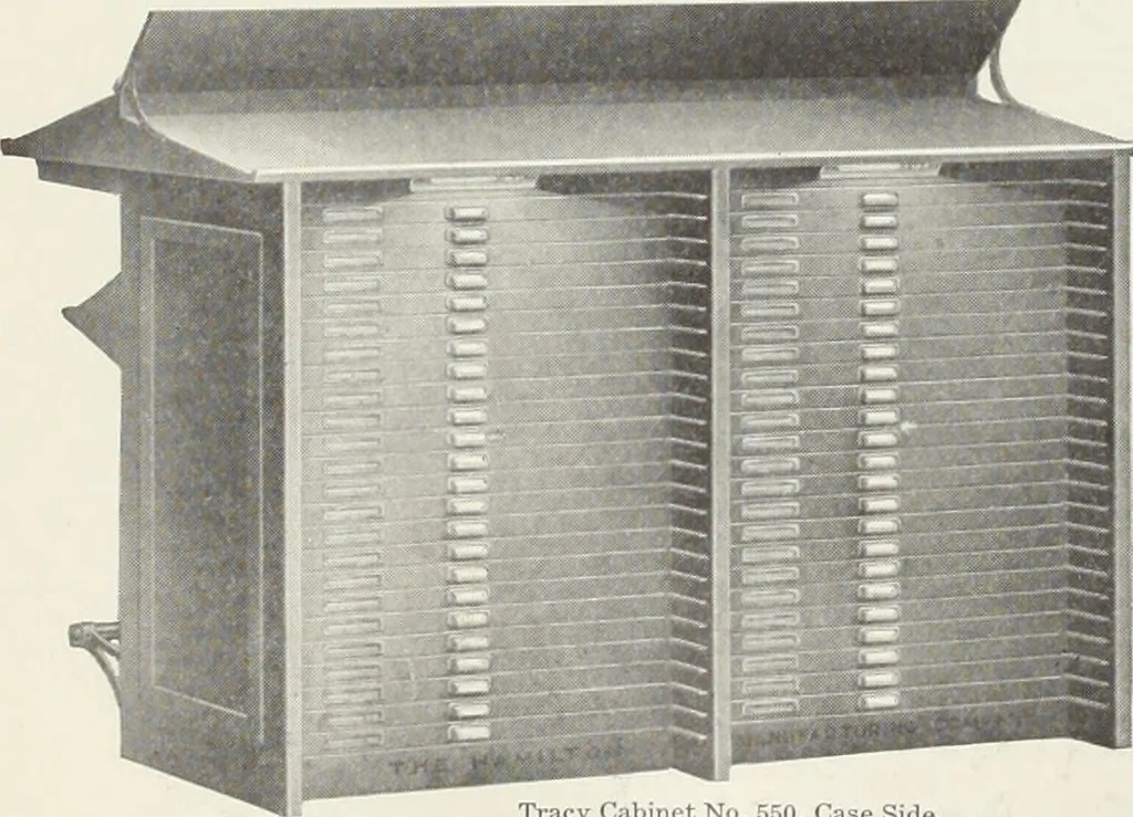 An illustration from American specimen book of type styles : complete catalogue of printing machinery and printing supplies, 1912, 1912, leaf 1315