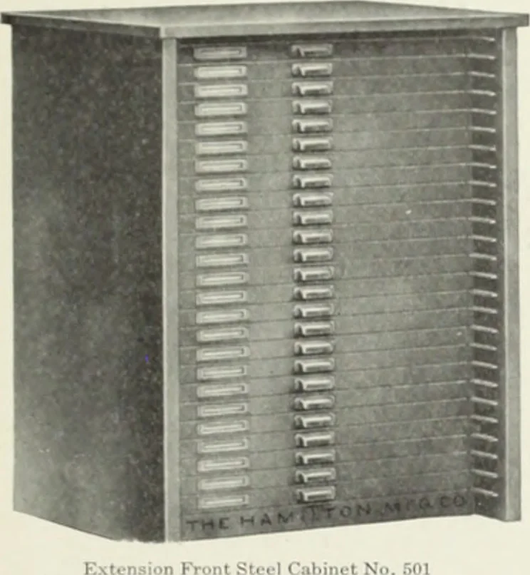 An illustration from American specimen book of type styles : complete catalogue of printing machinery and printing supplies, 1912, 1912, leaf 1316