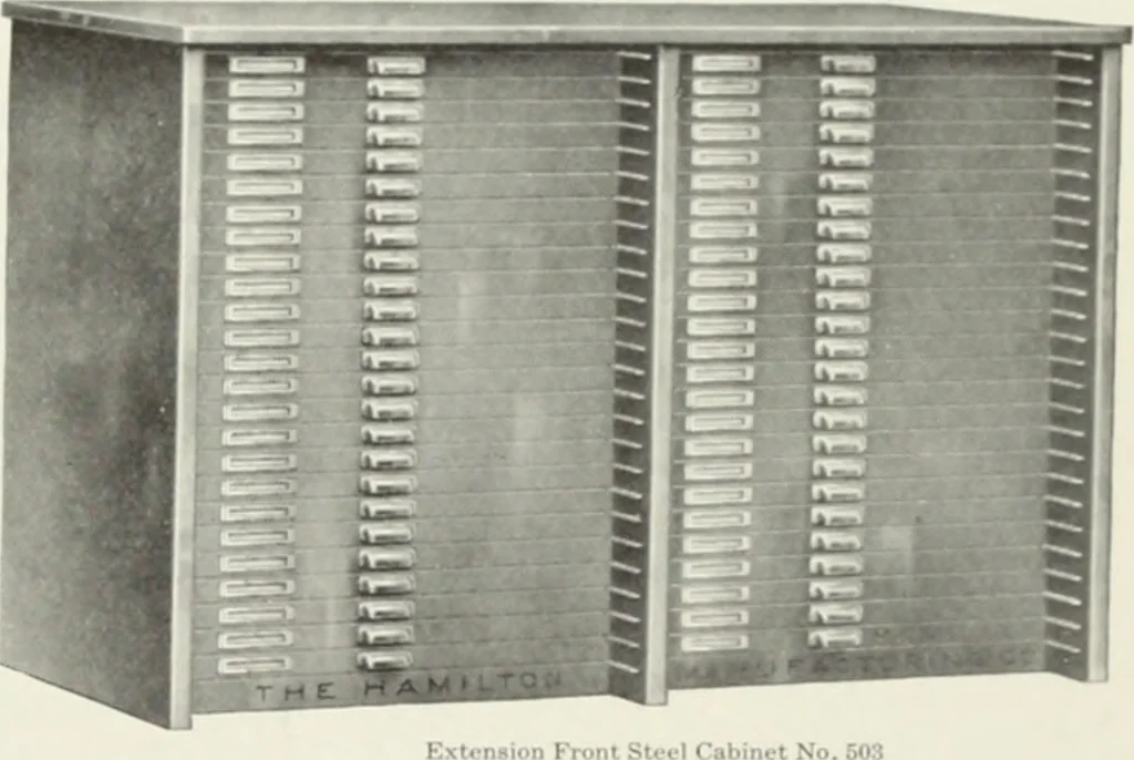 An illustration from American specimen book of type styles : complete catalogue of printing machinery and printing supplies, 1912, 1912, leaf 1316