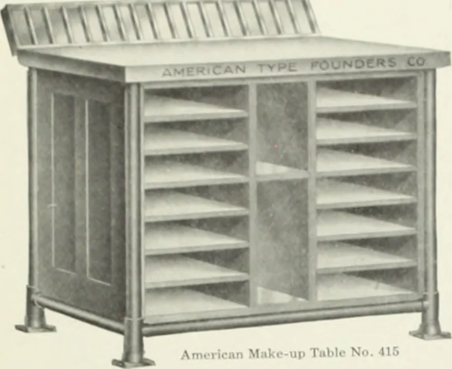 An illustration from American specimen book of type styles : complete catalogue of printing machinery and printing supplies, 1912, 1912, leaf 1320