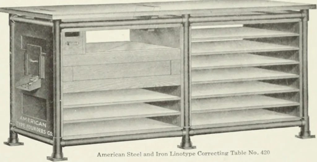 An illustration from American specimen book of type styles : complete catalogue of printing machinery and printing supplies, 1912, 1912, leaf 1320