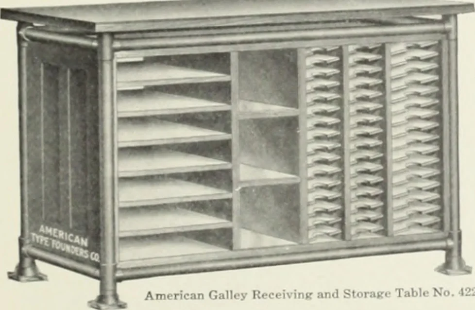 An illustration from American specimen book of type styles : complete catalogue of printing machinery and printing supplies, 1912, 1912, leaf 1320