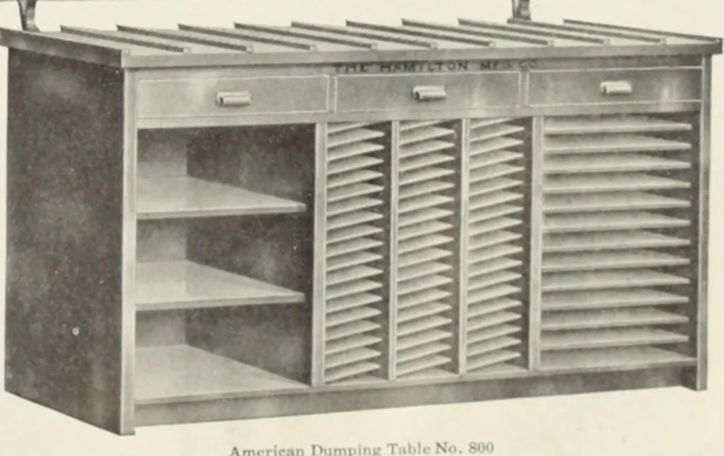An illustration from American specimen book of type styles : complete catalogue of printing machinery and printing supplies, 1912, 1912, leaf 1320
