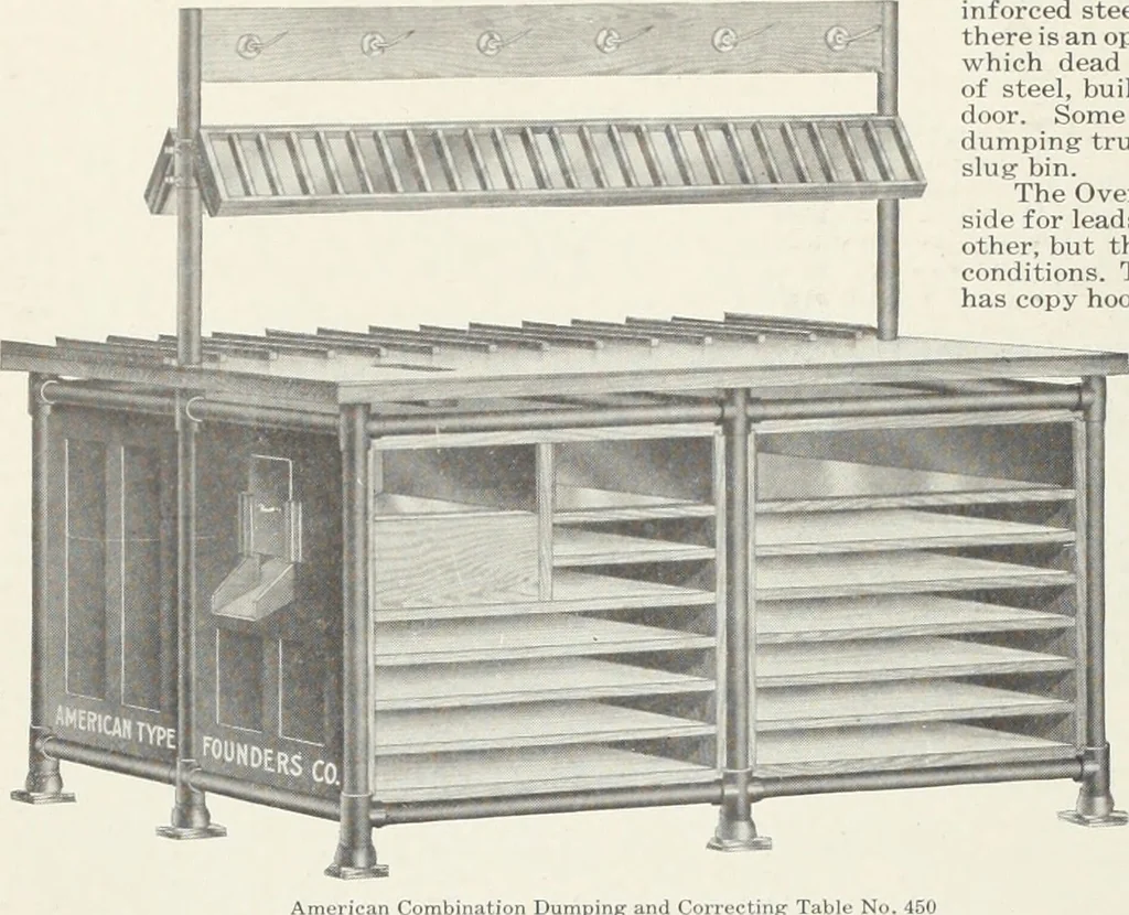 An illustration from American specimen book of type styles : complete catalogue of printing machinery and printing supplies, 1912, 1912, leaf 1321