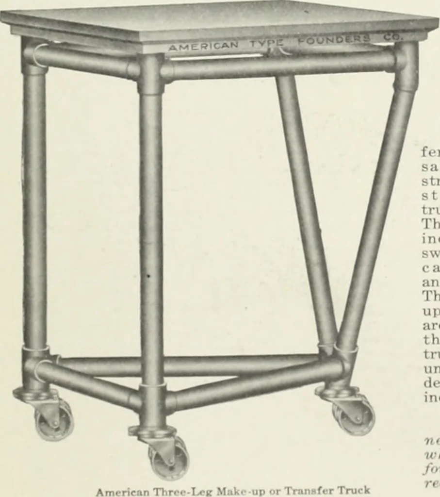 An illustration from American specimen book of type styles : complete catalogue of printing machinery and printing supplies, 1912, 1912, leaf 1322